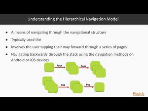 Develop Adv Cross-platform App Using Xamarin.Forms & XAML: The Course Overview | packtpub.com