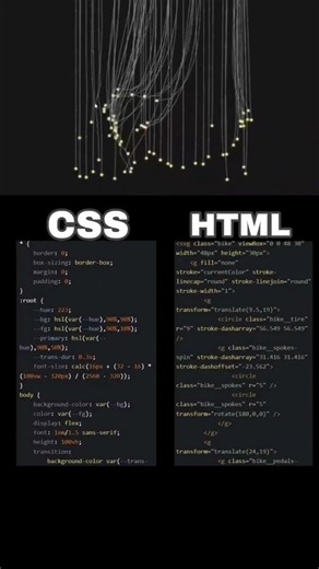 Advanced CSS Keyframes: Mastering Particle Animations! 🤯#css#html#coding#shorts#viral#animation#ai