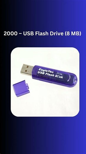 Storage Devices Evolution | Computer Storage Devices Explained | HDD, SSD, CD, DVD, USB |