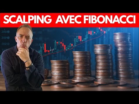 Fibonacci and Scalping: 📘 The best timing for trading?