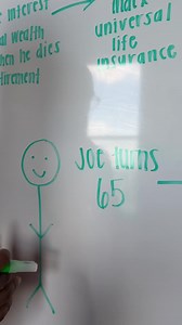 2.8K views · 55 reactions | You've probably never heard about this secret to using Life Insurance to earn tax free money... | Prince Donnell | Facebook