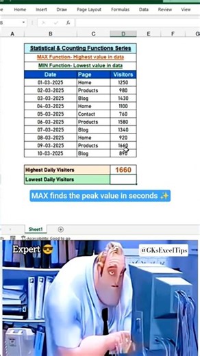 Excel MAX & MIN Function Explained in 30 Seconds