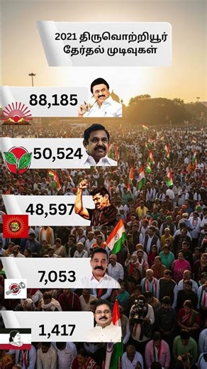 2021 திருவொற்றியூர் தேர்தல் முடிவுகள்