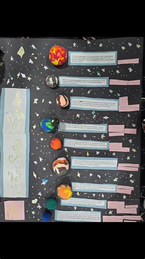 4th Grade Science Project on the Solar System