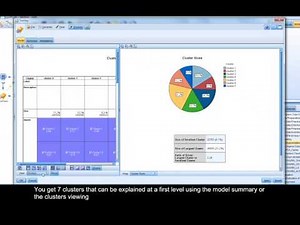Behavioral Segmentation in Telecoms using IBM SPSS Modeler