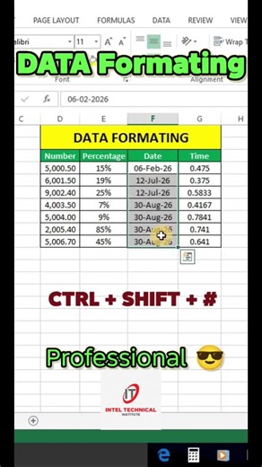 Excel Data Formatting in 60 Seconds | Excel Short Trick | MS Excel Tips #shorts