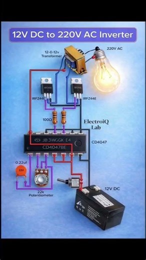 UNLIMITED POWER?! ⚡️ I Ran My WHOLE HOUSE on a 12V Inverter! (2026 CHALLENGE) best portable power