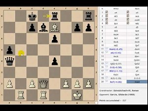 Play Like a Grandmaster - Lucas Chess