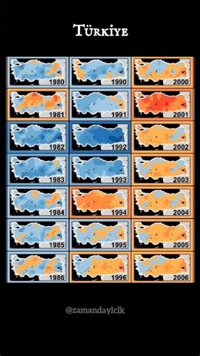 TÜRKİYE 1980-2024 YILLIK ORTALAMA SICAKLIKLARIN NORMALLERDEN FARKI GRAFİĞİ