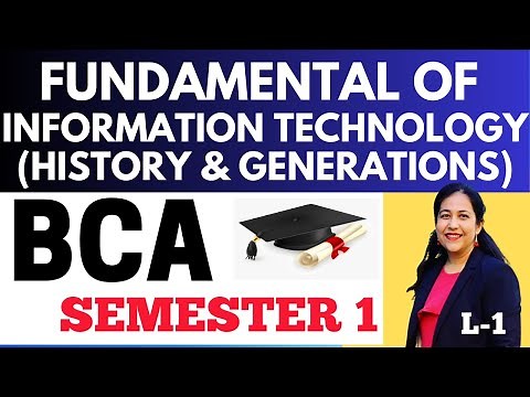 Fundamentals of Computers & IT | BCA Semester - 1| History & Generation of Computers