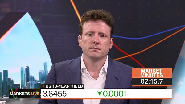 Markets in 3 Minutes: Fed's Reaction Function Is Main Message