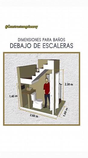 Baños Debajo de Escaleras: Dimensiones y Diseño Interior