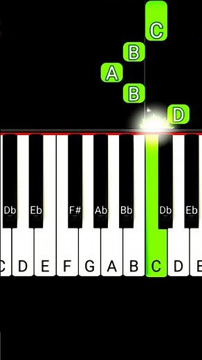 Because He Lives - Easy Piano Tutorial