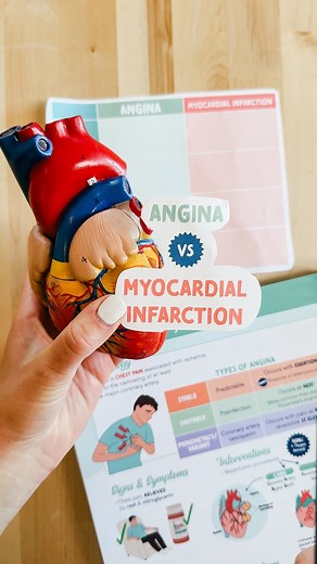 Angina vs. Myocardial Infarction (MI) 💔Angina - LOW oxygen from narrowed arteries - Precipitated by exertion, exercise, or stress - Relieved by rest & nitroglycerin - Serum biomarkers NOT elevated 💔Myocardial Infarction (MI) -NO oxygen from sudden blockage -Can occur without cause -Not relieved by rest or nitroglycerin -Serum biomarkers ELEVATED (↑ Troponin) What diseases should I compare next? #nursingschool #medsurg #cardiac #studentnurse #nursingschoolbelike | Nurse In The Making
