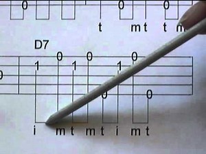 Bluegrass Banjo Vol 1 - Lesson 5