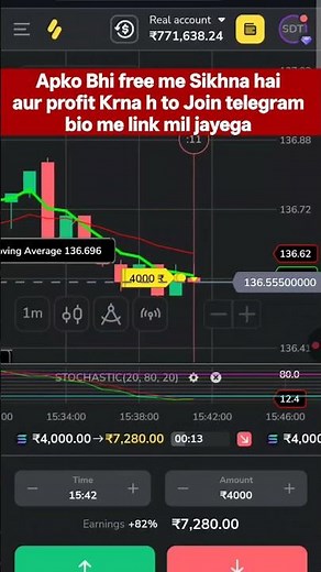 binomo Live Profit Dhamaka #binomo #binaryindicator #tradingstrategy