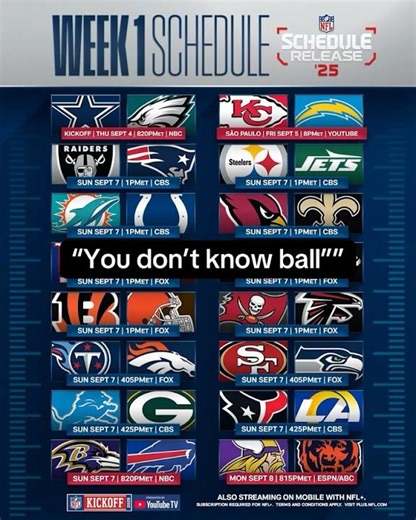NFL 2025 Season Week 1 Picks Results