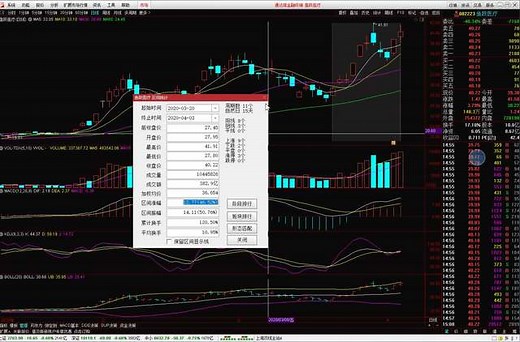 亚光科技（300123）调研：军用芯片研制、全流程硅基芯片生产线