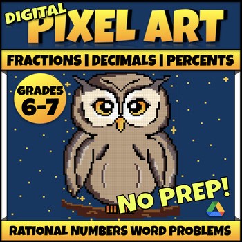 7th Grade Math Fun Winter Review Activity: Two Step Rational Word Problems