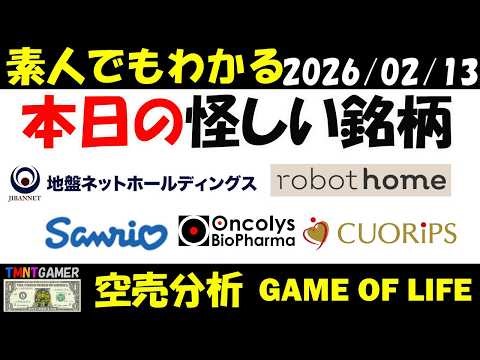 [Short Selling Analysis] Today's Suspicious Stocks: Jiban Net Holdings! Sanrio! Qualips! Oncoris ...