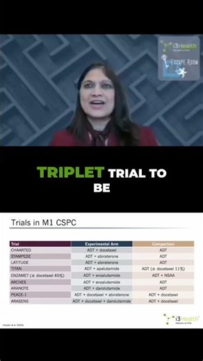 New #FDA Approval in Metastatic Prostate Cancer