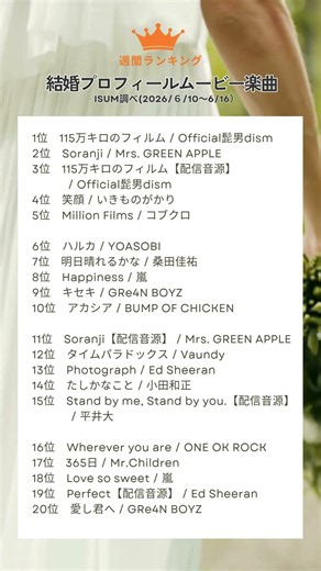 【結婚プロフィールムービー】人気楽曲！週間TOP20 #ウエディングムービー曲 #結婚 #isum #結婚式