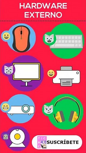 🖥️⌨️🖱️Hardware: hardware interno, hardware externo, hardware básico y hardware complementario👉Shorts