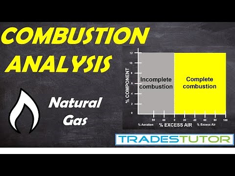 Combustion Analysis for Natural Gas