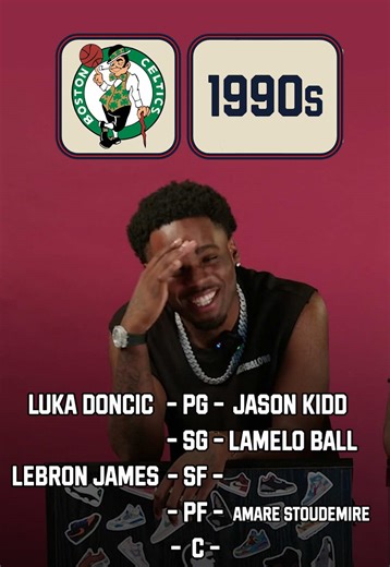 Best Decades in NBA Choices