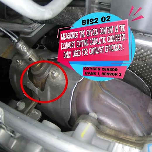 Chrysler Pacifica Oxygen Sensor Bank 1 Sensor 2 Location and Info. 2017 - 2021 3.6L