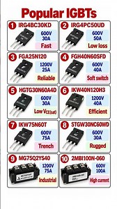Insulated Gate Bipolar Transistors