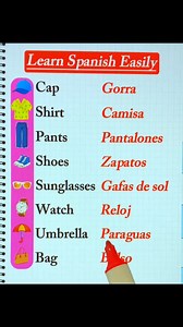 Learn Spanish Fast: Easy Tips for Beginners 🇪🇸✨ #LearnSpanish | Easy Spanish