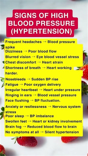 Signs of High Blood Pressure You Should Never Ignore #healthawareness #hypertensionday #pulsecheck