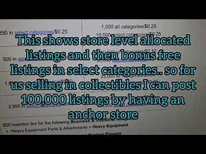 75% Ebay Fees WOW ??? We pulled down 70,000 listings from our ebay.. This is Why