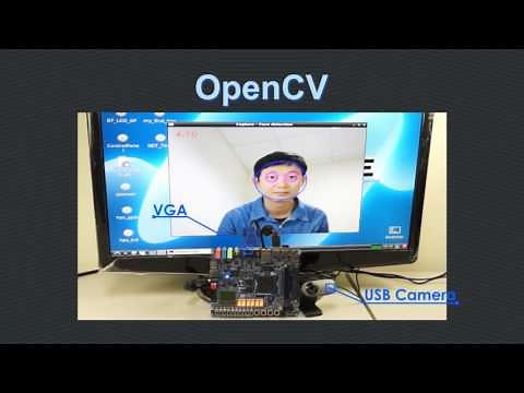 Terasic DE10-Standard FPGA Development Kit