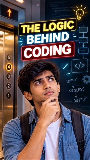 What Is an Algorithm in Coding? Simple Explanation for Beginners #shorts #telugu #CodingTips