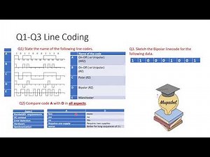 Challenge 6: Line Coding