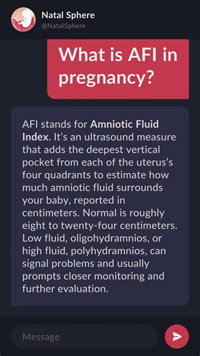 What is AFI in pregnancy?