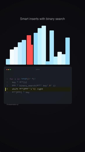 Satisfying Binary Insertion Sort
