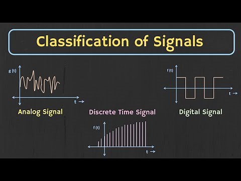 Classification of Signals Explained | Types of Signals in Communication