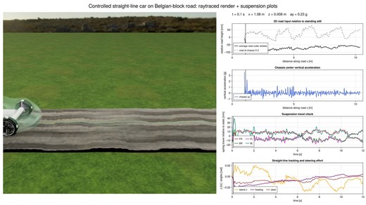 #dyad #multibodydynamics #modelbasedengineering #simulation #physicalai #engineeringsimulation #juliahub | JuliaHub