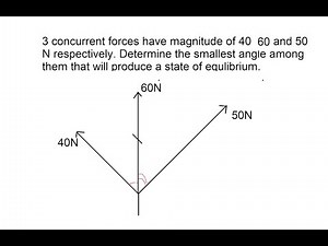 Physics Help: Find the smallest angle among 3 forces in state of equilibrium
