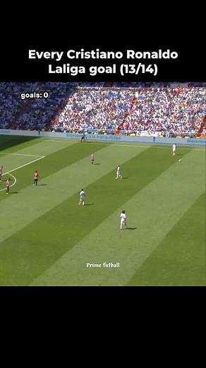 Cristiano Ronaldo's Legendary Goalscoring Journey