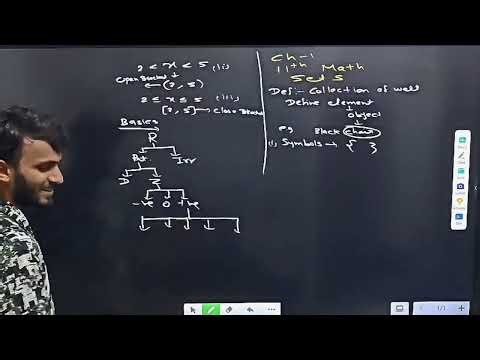 Maths Full Lecture🔥 | Sets Chapter Definition Basics Subsets Types of Numbers | Board Exam Prep 2026