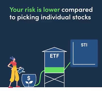 The STI ETF Step-by-Step Guide - What Is It and How To Start Investing