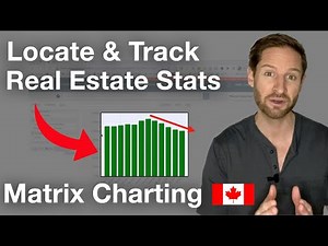 Understanding Real Estate Stats Using Matrix: Matrix Charting