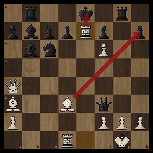 The Evergreen Game (1852) – Adolf Anderssen’s Timeless Chess Masterpiece #chessnetx #chess