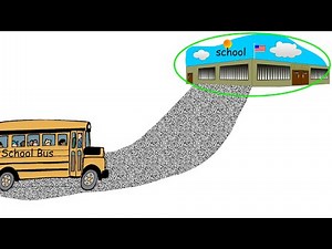 Watch how to sign 'destination' in American Sign Language.