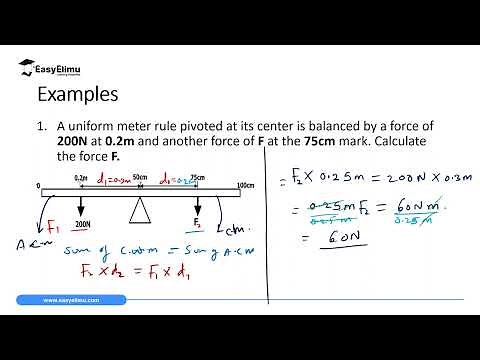 The Principle of Moments - Lesson 3 of 8 - (Physics Form 2 -Topic 3 Turning Effect of a Force )