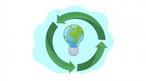 earth planet bulb ecology animation ,4k video animated